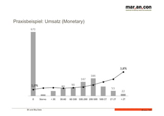 BI und Big Data 
Folie 27 
Praxisbeispiel: Umsatz (Monetary) 
 