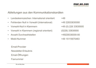 Ableitungen aus den Kommunikationskanälen 
• Landeskennzeichen: International orientiert: 
• Fehlenden Null in Vorwahl (International) 
• Vorwahl-Null in Klammern 
• Vorwahl in Klammern (regional orientiert) 
• Anzahl Durchwahlstellen 
• Mobil-Nummer 
BI und Big Data 
38 
+49 
+49 22833830000 
+49 (0) 228 33830000 
(0228) 33830000 
+49228338300-00 
+49 15115675483 
Email-Provider 
Newsletter-Erlaubnis 
Email-Öffnungen 
Faxnummer 
 