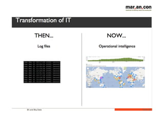 BI und Big Data 
Folie 
53 
 