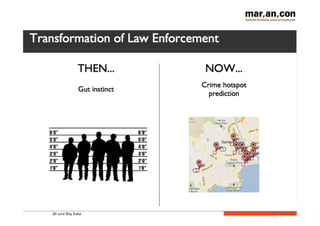 BI und Big Data 
Folie 
56 
 