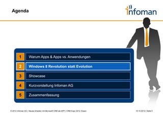 Windows 8 Apps



 • Neben einer Vielzahl von Neuerungen bietet Windows 8 …




© 2012 Infoman AG | Neues Arbeiten mit Microsoft CRM als APP | CRM Expo 2012, Essen   26.10.2012 | Seite 5
 