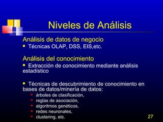 Niveles de Análisis
Análisis de datos de negocio


Técnicas OLAP, DSS, EIS,etc.

Análisis del conocimiento

Extracción de conocimiento mediante análisis
estadístico


Técnicas de descubrimiento de conocimiento en
bases de datos/minería de datos:








árboles de clasificación,
reglas de asociación,
algoritmos genéticos,
redes neuronales,
clustering, etc.

27

 