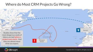 Copyright 2014, C5 Insight Inc. All rights reserved.
Where do Most CRM Projects Go Wrong?
Missing In
Action!
Success!
Studies show that the
most dangerous seeds of
failure are laid before a
project even starts. And
they are almost never
what you expect.