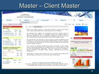 3333
Master – Client MasterMaster – Client Master
 
