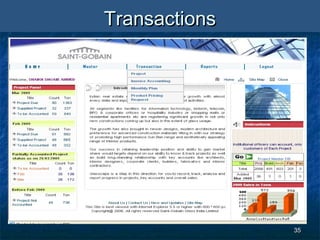 3535
TransactionsTransactions
 