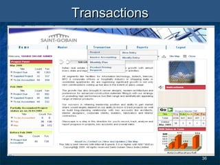 3636
TransactionsTransactions
 