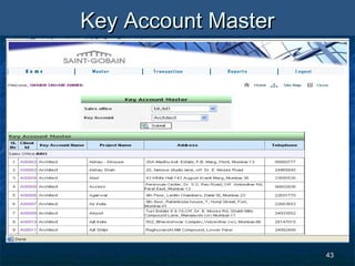 4343
Key Account MasterKey Account Master
 