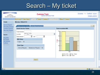 2525
Search – My ticketSearch – My ticket
 