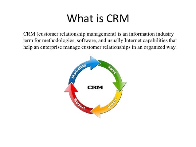 CRM