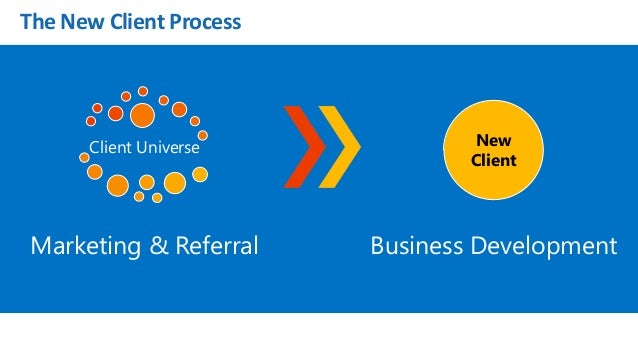 client development