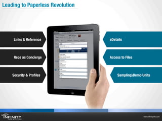 Leading to Paperless Revolution




    Links & Reference             eDetails



    Reps as Concierge             Access to Files



    Security & Proﬁles                 SamplingDemo Units




                                                      www.inﬁnityinfo.com
 