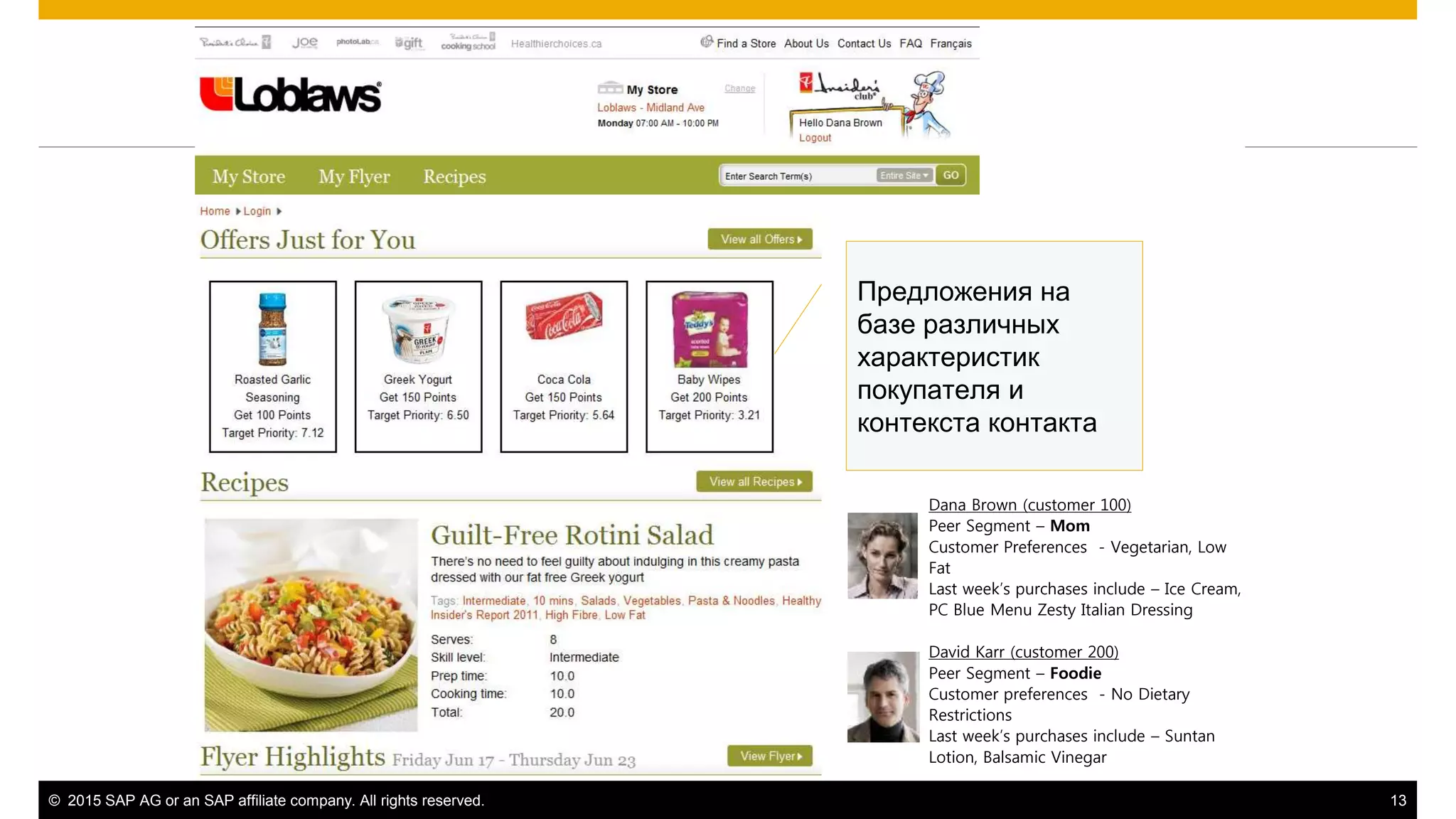 © 2015 SAP AG or an SAP affiliate company. All rights reserved. 13
Предложения на
базе различных
характеристик
покупателя и
контекста контакта
Dana Brown (customer 100)
Peer Segment – Mom
Customer Preferences - Vegetarian, Low
Fat
Last week’s purchases include – Ice Cream,
PC Blue Menu Zesty Italian Dressing
David Karr (customer 200)
Peer Segment – Foodie
Customer preferences - No Dietary
Restrictions
Last week’s purchases include – Suntan
Lotion, Balsamic Vinegar
 