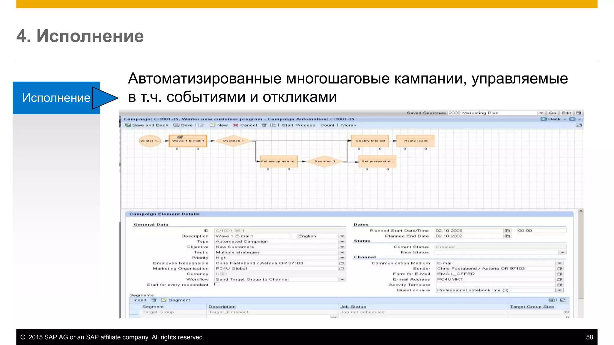 © 2015 SAP AG or an SAP affiliate company. All rights reserved. 58
4. Исполнение
Исполнение
Автоматизированные многошаговые кампании, управляемые
в т.ч. событиями и откликами
 