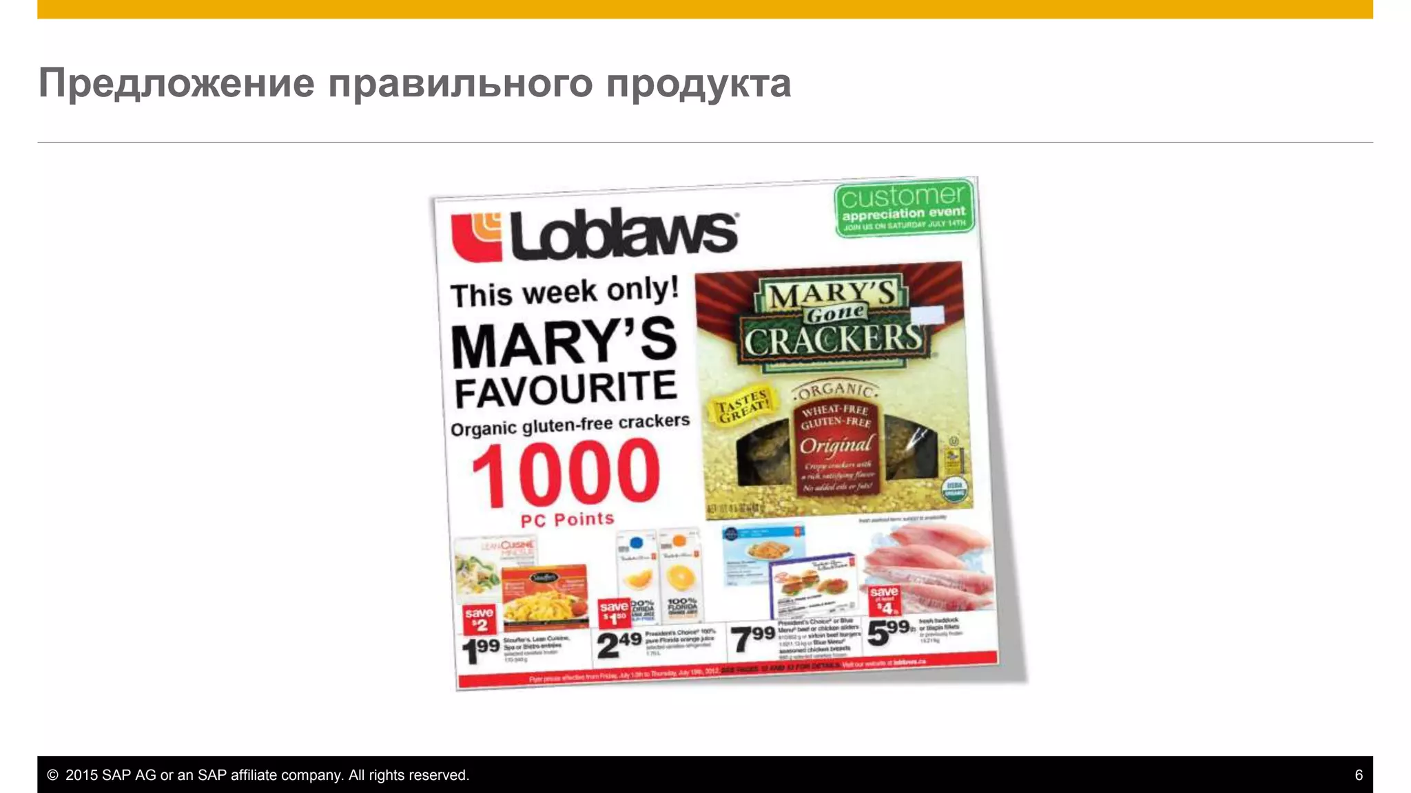 © 2015 SAP AG or an SAP affiliate company. All rights reserved. 6
Предложение правильного продукта
 