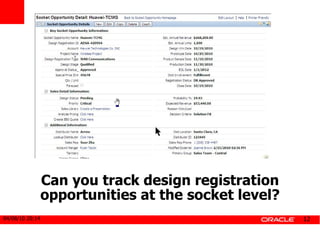 Can you track design registration opportunities at the socket level? 