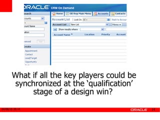 What if all the key players could be synchronized at the ‘qualification’ stage of a design win?   