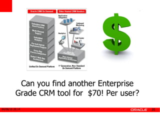 Can you find another Enterprise Grade CRM tool for  $70! Per user? 