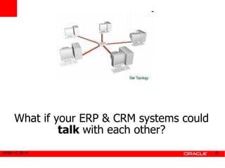 What if your ERP & CRM systems could  talk  with each other? 