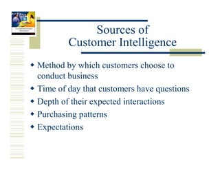 Sources of
          Customer Intelligence
? Method by which customers choose to
  conduct business
? Time of day that customers have questions
? Depth of their expected interactions
? Purchasing patterns
? Expectations
 