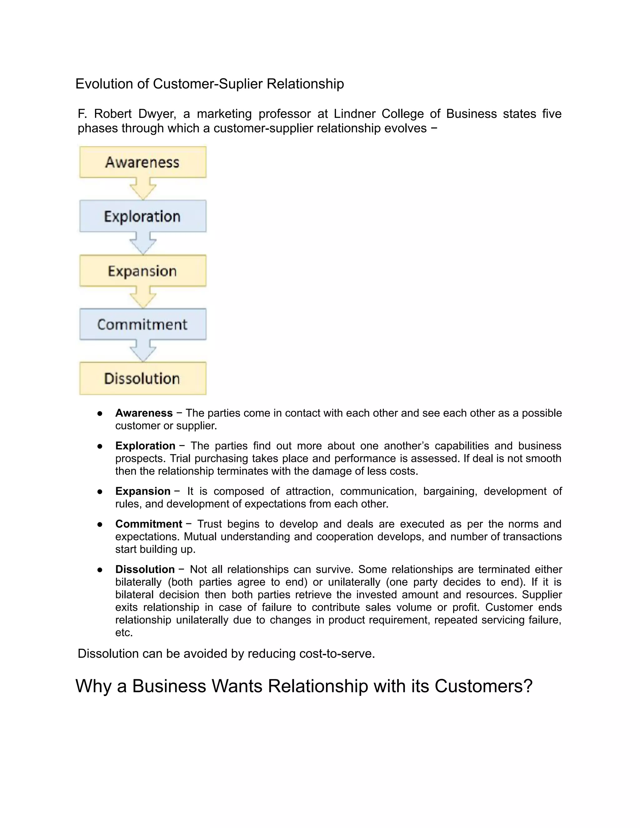 Evolution of Customer-Suplier Relationship
F. Robert Dwyer, a marketing professor at Lindner College of Business states five
phases through which a customer-supplier relationship evolves −
● Awareness − The parties come in contact with each other and see each other as a possible
customer or supplier.
● Exploration − The parties find out more about one another’s capabilities and business
prospects. Trial purchasing takes place and performance is assessed. If deal is not smooth
then the relationship terminates with the damage of less costs.
● Expansion − It is composed of attraction, communication, bargaining, development of
rules, and development of expectations from each other.
● Commitment − Trust begins to develop and deals are executed as per the norms and
expectations. Mutual understanding and cooperation develops, and number of transactions
start building up.
● Dissolution − Not all relationships can survive. Some relationships are terminated either
bilaterally (both parties agree to end) or unilaterally (one party decides to end). If it is
bilateral decision then both parties retrieve the invested amount and resources. Supplier
exits relationship in case of failure to contribute sales volume or profit. Customer ends
relationship unilaterally due to changes in product requirement, repeated servicing failure,
etc.
Dissolution can be avoided by reducing cost-to-serve.
Why a Business Wants Relationship with its Customers?
 