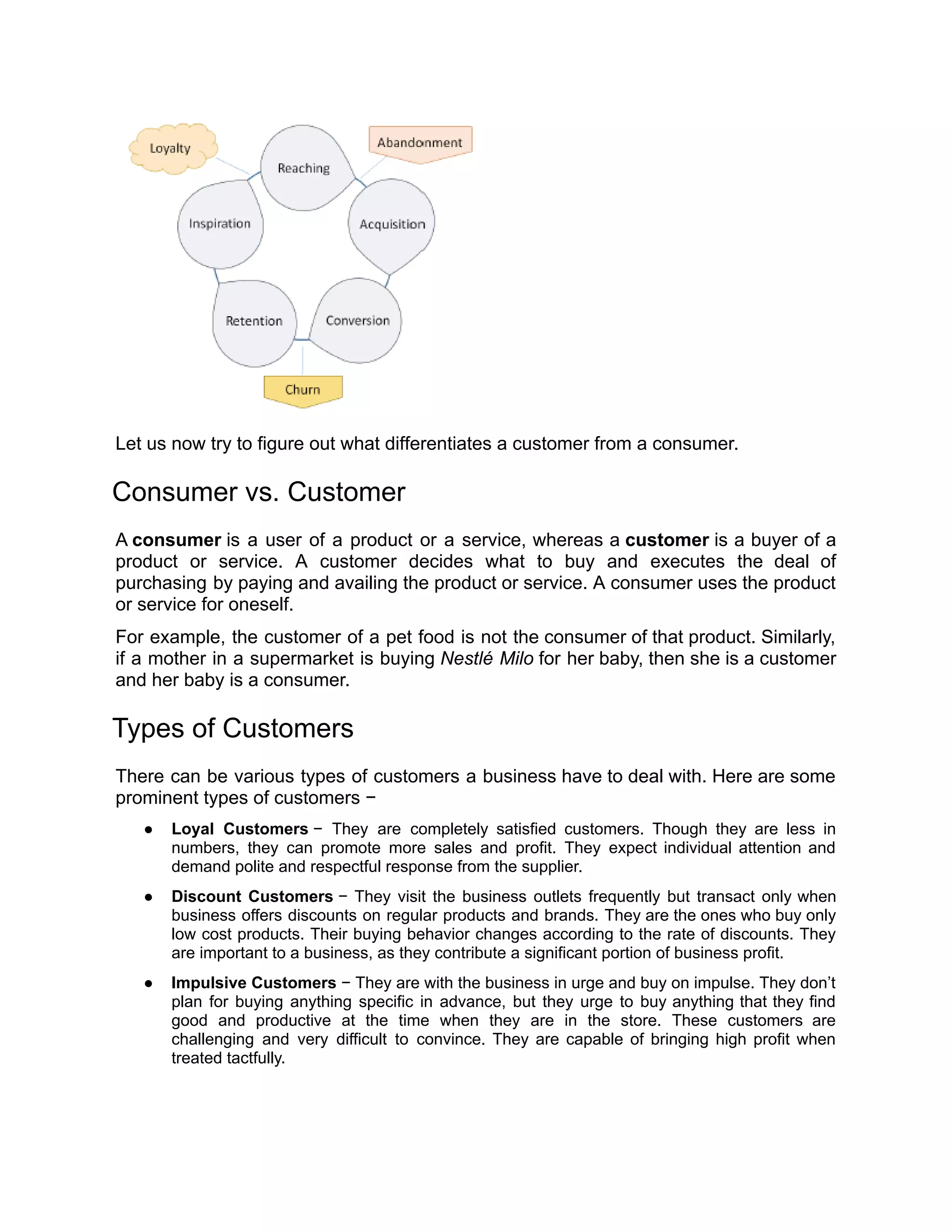Let us now try to figure out what differentiates a customer from a consumer.
Consumer vs. Customer
A consumer is a user of a product or a service, whereas a customer is a buyer of a
product or service. A customer decides what to buy and executes the deal of
purchasing by paying and availing the product or service. A consumer uses the product
or service for oneself.
For example, the customer of a pet food is not the consumer of that product. Similarly,
if a mother in a supermarket is buying Nestlé Milo for her baby, then she is a customer
and her baby is a consumer.
Types of Customers
There can be various types of customers a business have to deal with. Here are some
prominent types of customers −
● Loyal Customers − They are completely satisfied customers. Though they are less in
numbers, they can promote more sales and profit. They expect individual attention and
demand polite and respectful response from the supplier.
● Discount Customers − They visit the business outlets frequently but transact only when
business offers discounts on regular products and brands. They are the ones who buy only
low cost products. Their buying behavior changes according to the rate of discounts. They
are important to a business, as they contribute a significant portion of business profit.
● Impulsive Customers − They are with the business in urge and buy on impulse. They don’t
plan for buying anything specific in advance, but they urge to buy anything that they find
good and productive at the time when they are in the store. These customers are
challenging and very difficult to convince. They are capable of bringing high profit when
treated tactfully.
 