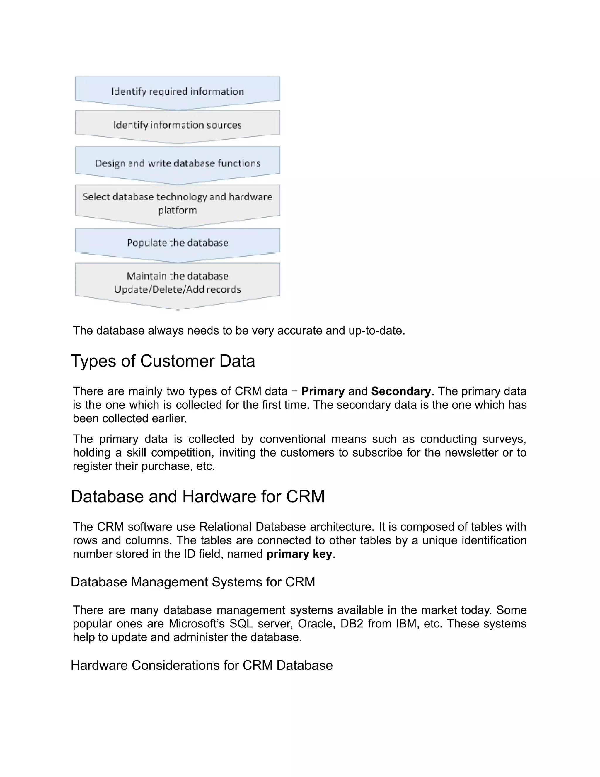 The database always needs to be very accurate and up-to-date.
Types of Customer Data
There are mainly two types of CRM data − Primary and Secondary. The primary data
is the one which is collected for the first time. The secondary data is the one which has
been collected earlier.
The primary data is collected by conventional means such as conducting surveys,
holding a skill competition, inviting the customers to subscribe for the newsletter or to
register their purchase, etc.
Database and Hardware for CRM
The CRM software use Relational Database architecture. It is composed of tables with
rows and columns. The tables are connected to other tables by a unique identification
number stored in the ID field, named primary key.
Database Management Systems for CRM
There are many database management systems available in the market today. Some
popular ones are Microsoft’s SQL server, Oracle, DB2 from IBM, etc. These systems
help to update and administer the database.
Hardware Considerations for CRM Database
 