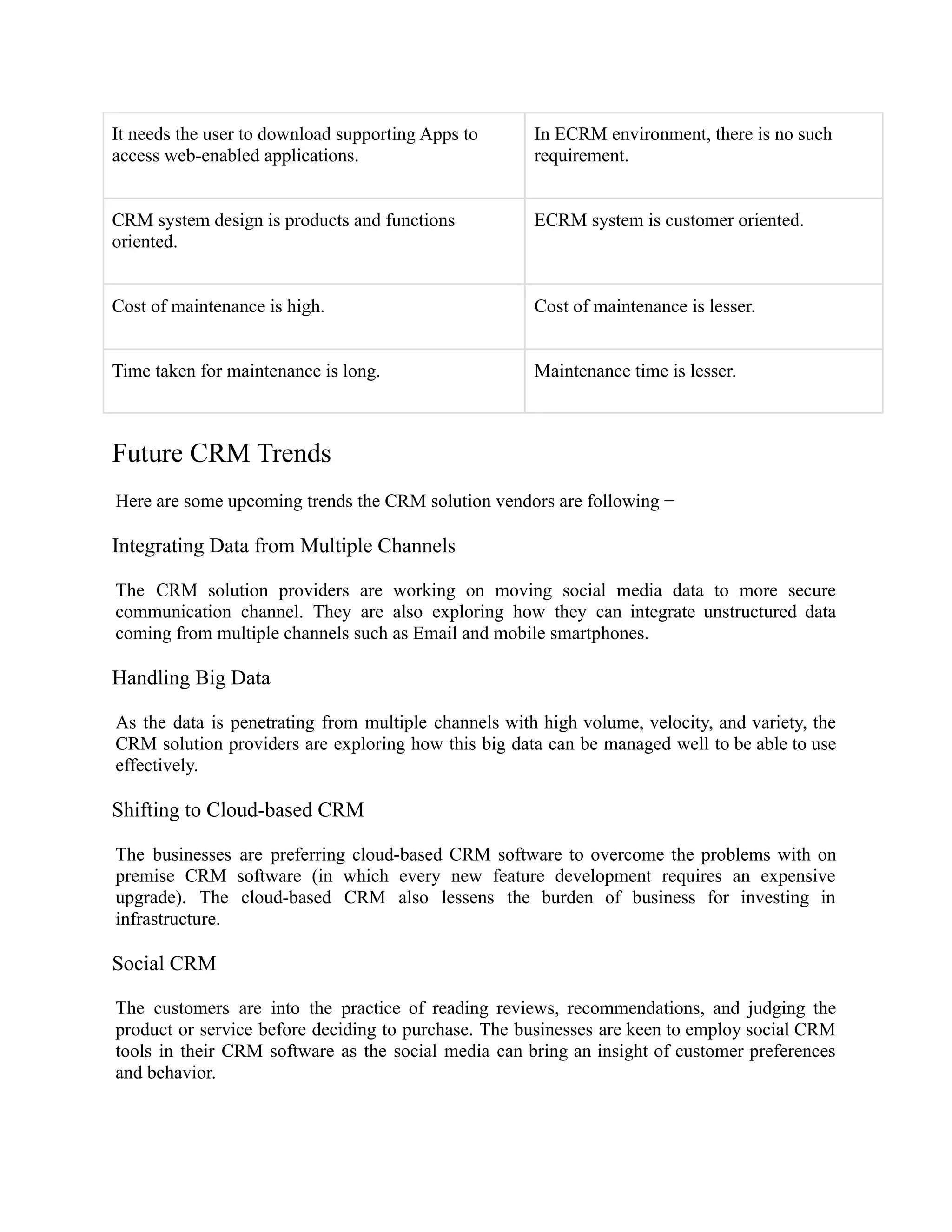 It needs the user to download supporting Apps to
access web-enabled applications.
In ECRM environment, there is no such
requirement.
CRM system design is products and functions
oriented.
ECRM system is customer oriented.
Cost of maintenance is high. Cost of maintenance is lesser.
Time taken for maintenance is long. Maintenance time is lesser.
Future CRM Trends
Here are some upcoming trends the CRM solution vendors are following −
Integrating Data from Multiple Channels
The CRM solution providers are working on moving social media data to more secure
communication channel. They are also exploring how they can integrate unstructured data
coming from multiple channels such as Email and mobile smartphones.
Handling Big Data
As the data is penetrating from multiple channels with high volume, velocity, and variety, the
CRM solution providers are exploring how this big data can be managed well to be able to use
effectively.
Shifting to Cloud-based CRM
The businesses are preferring cloud-based CRM software to overcome the problems with on
premise CRM software (in which every new feature development requires an expensive
upgrade). The cloud-based CRM also lessens the burden of business for investing in
infrastructure.
Social CRM
The customers are into the practice of reading reviews, recommendations, and judging the
product or service before deciding to purchase. The businesses are keen to employ social CRM
tools in their CRM software as the social media can bring an insight of customer preferences
and behavior.
 