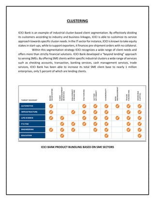 CLUSTERING
ICICI Bank is an example of industrial cluster-based client segmentation. By effectively dividing
its customers according to industry and business linkages, ICICI is able to customize its service
approach towards specific cluster needs. In the IT sector for instance, ICICI is known to take equity
stakes in start-ups, while to support exporters, it finances pre-shipment orders with no collateral.
Within this segmentation strategy ICICI recognizes a wide range of client needs and
offers more than strictly financial solutions. ICICI Bank developed a “beyond lending” approach
to serving SMEs. By offering SME clients within specific industrial clusters a wide range of services
such as checking accounts, transaction, banking services, cash management services, trade
services, ICICI Bank has been able to increase its total SME client base to nearly 1 million
enterprises, only 5 percent of which are lending clients.
ICICI BANK PRODUCT BUNDLING BASED ON SME SECTORS
 
