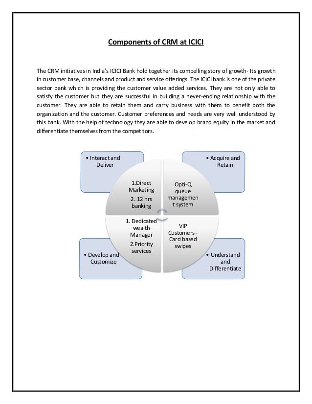 ICICI Customer Relationship Management