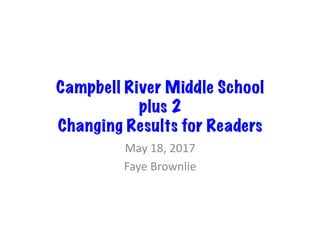Campbell River Middle School
plus 2
Changing Results for Readers
May	18,	2017	
Faye	Brownlie	
 
