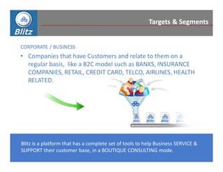 Targets & Segments


CORPORATE / BUSINESS
• Companies that have Customers and relate to them on a
  regular basis, like a B2C model such as BANKS, INSURANCE
  COMPANIES, RETAIL, CREDIT CARD, TELCO, AIRLINES, HEALTH
  RELATED.




Blitz is a platform that has a complete set of tools to help Business SERVICE &
SUPPORT their customer base, in a BOUTIQUE CONSULTING mode.
 