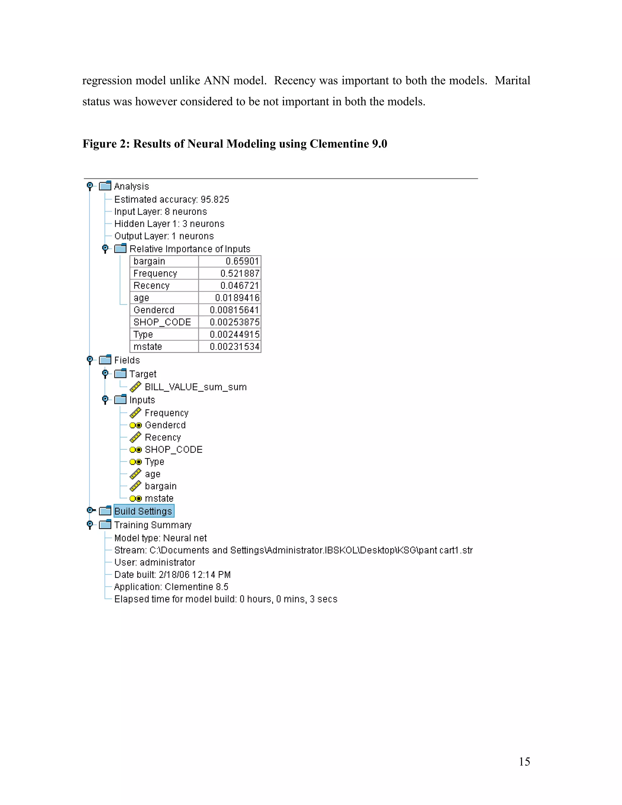 regression model unlike ANN model. Recency was important to both the models. Marital
status was however considered to be not important in both the models.


Figure 2: Results of Neural Modeling using Clementine 9.0




                                                                                 15
 
