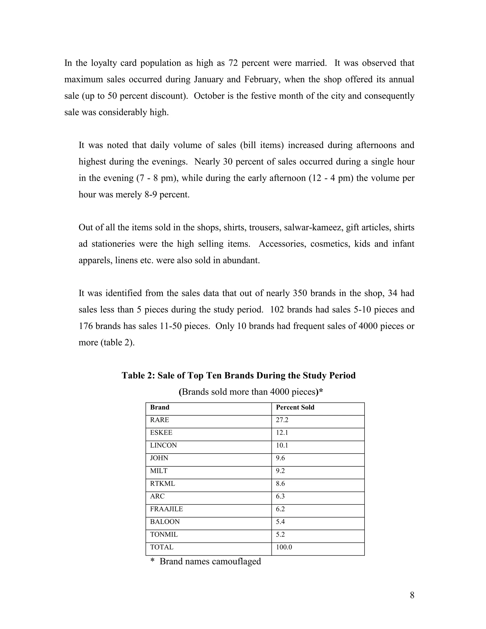 In the loyalty card population as high as 72 percent were married. It was observed that
maximum sales occurred during January and February, when the shop offered its annual
sale (up to 50 percent discount). October is the festive month of the city and consequently
sale was considerably high.


   It was noted that daily volume of sales (bill items) increased during afternoons and
   highest during the evenings. Nearly 30 percent of sales occurred during a single hour
   in the evening (7 - 8 pm), while during the early afternoon (12 - 4 pm) the volume per
   hour was merely 8-9 percent.


   Out of all the items sold in the shops, shirts, trousers, salwar-kameez, gift articles, shirts
   ad stationeries were the high selling items. Accessories, cosmetics, kids and infant
   apparels, linens etc. were also sold in abundant.


   It was identified from the sales data that out of nearly 350 brands in the shop, 34 had
   sales less than 5 pieces during the study period. 102 brands had sales 5-10 pieces and
   176 brands has sales 11-50 pieces. Only 10 brands had frequent sales of 4000 pieces or
   more (table 2).


              Table 2: Sale of Top Ten Brands During the Study Period
                                (Brands sold more than 4000 pieces)*
                       Brand                              Percent Sold
                       RARE                               27.2
                       ESKEE                              12.1
                       LINCON                             10.1
                       JOHN                               9.6
                       MILT                               9.2
                       RTKML                              8.6
                       ARC                                6.3
                       FRAAJILE                           6.2
                       BALOON                             5.4
                       TONMIL                             5.2
                       TOTAL                              100.0

                       * Brand names camouflaged


                                                                                               8
 