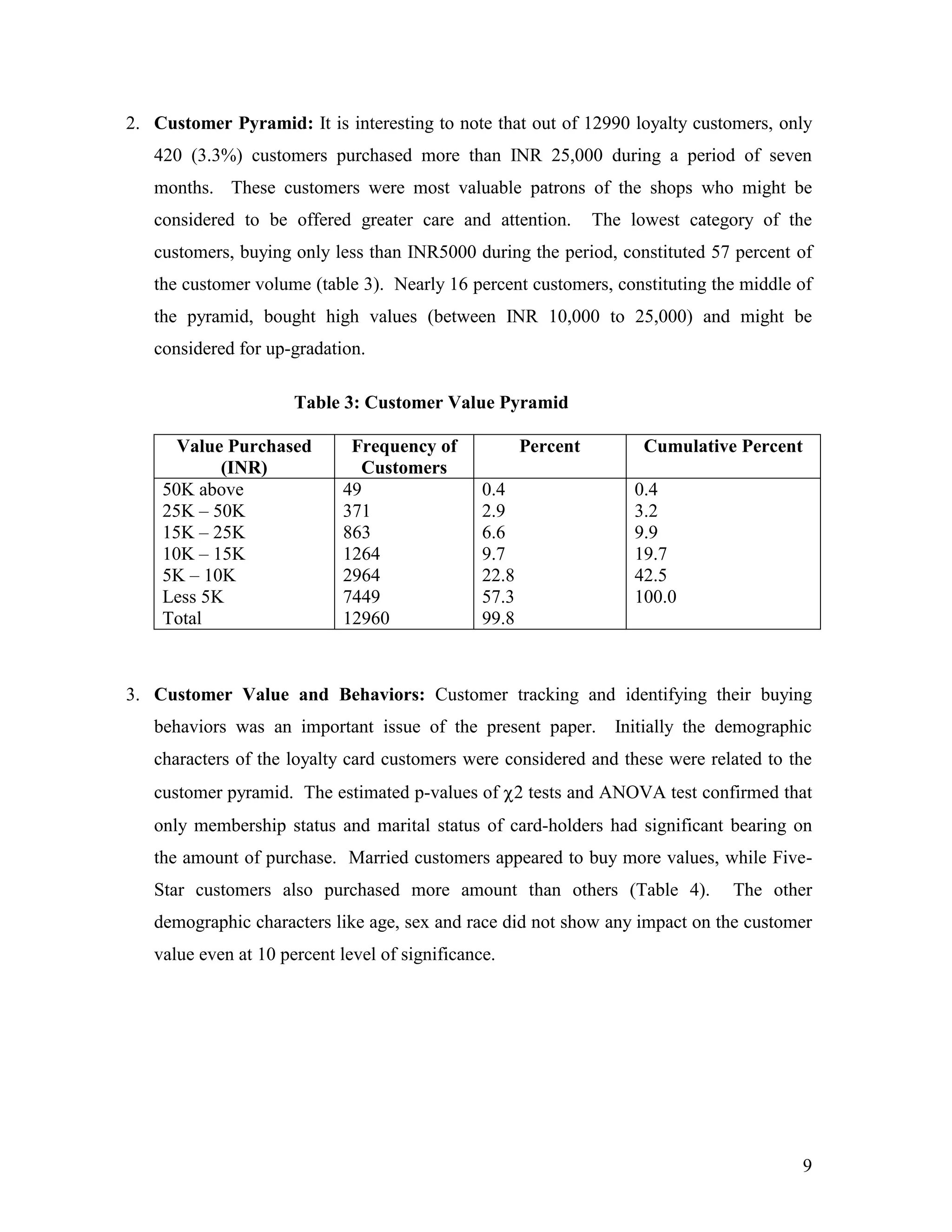 2. Customer Pyramid: It is interesting to note that out of 12990 loyalty customers, only
   420 (3.3%) customers purchased more than INR 25,000 during a period of seven
   months. These customers were most valuable patrons of the shops who might be
   considered to be offered greater care and attention.          The lowest category of the
   customers, buying only less than INR5000 during the period, constituted 57 percent of
   the customer volume (table 3). Nearly 16 percent customers, constituting the middle of
   the pyramid, bought high values (between INR 10,000 to 25,000) and might be
   considered for up-gradation.

                      Table 3: Customer Value Pyramid

      Value Purchased         Frequency of             Percent         Cumulative Percent
           (INR)               Customers
    50K above                49                 0.4                   0.4
    25K – 50K                371                2.9                   3.2
    15K – 25K                863                6.6                   9.9
    10K – 15K                1264               9.7                   19.7
    5K – 10K                 2964               22.8                  42.5
    Less 5K                  7449               57.3                  100.0
    Total                    12960              99.8



3. Customer Value and Behaviors: Customer tracking and identifying their buying
   behaviors was an important issue of the present paper.          Initially the demographic
   characters of the loyalty card customers were considered and these were related to the
   customer pyramid. The estimated p-values of 2 tests and ANOVA test confirmed that
   only membership status and marital status of card-holders had significant bearing on
   the amount of purchase. Married customers appeared to buy more values, while Five-
   Star customers also purchased more amount than others (Table 4).               The other
   demographic characters like age, sex and race did not show any impact on the customer
   value even at 10 percent level of significance.




                                                                                            9
 