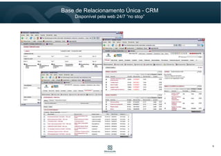 6
Base de Relacionamento Única - CRM
Disponível pela web 24/7 “no stop”
 