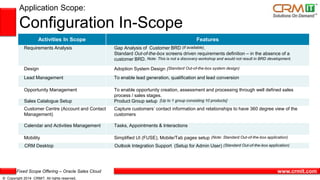 Fixed Scope Offering – Oracle Sales Cloud
© Copyright 2014 CRMIT. All rights reserved.
www.crmit.com
Application Scope:
Configuration In-Scope
Activities In Scope Features
Requirements Analysis Gap Analysis of Customer BRD (if available).
Standard Out-of-the-box screens driven requirements definition – in the absence of a
customer BRD. Note: This is not a discovery workshop and would not result in BRD development.
Design Adoption System Design (Standard Out-of-the-box system design)
Lead Management To enable lead generation, qualification and lead conversion
Opportunity Management To enable opportunity creation, assessment and processing through well defined sales
process / sales stages.
Sales Catalogue Setup Product Group setup [Up to 1 group consisting 10 products]
Customer Centre (Account and Contact
Management)
Capture customers’ contact information and relationships to have 360 degree view of the
customers
Calendar and Activities Management Tasks, Appointments & Interactions
Mobility Simplified UI (FUSE), Mobile/Tab pages setup (Note: Standard Out-of-the-box application)
CRM Desktop Outlook Integration Support (Setup for Admin User) (Standard Out-of-the-box application)
 
