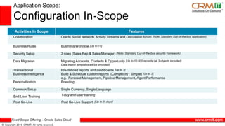 Fixed Scope Offering – Oracle Sales Cloud
© Copyright 2014 CRMIT. All rights reserved.
www.crmit.com
Activities In Scope Features
Collaboration Oracle Social Network, Activity Streams and Discussion forum (Note: Standard Out-of-the-box application)
Business Rules Business Workflow [Up to 15]
Security Setup 2 roles (Sales Rep & Sales Manager) (Note: Standard Out-of-the-box security framework)
Data Migration Migrating Accounts, Contacts & Opportunity [Up to 10,000 records (all 3 objects included)
Data import templates will be provided]
Transactional
Business Intelligence
Pre-defined reports and dashboards [Up to 3]
Build & Schedule custom reports (Complexity : Simple) [Up to 3]
e.g. Forecast Management, Pipeline Management, Agent Performance
Personalization Branding
Common Setup Single Currency, Single Language
End User Training 1-day end-user training
Post Go-Live Post Go-Live Support [Up to 3 days]
Application Scope:
Configuration In-Scope
 