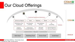 Fixed Scope Offering – Oracle Sales Cloud
© Copyright 2014 CRMIT. All rights reserved.
www.crmit.com
Our Cloud Offerings
 