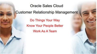 Fixed Scope Offering – Oracle Sales Cloud
© Copyright 2014 CRMIT. All rights reserved.
www.crmit.com
 