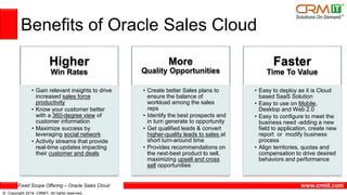 Fixed Scope Offering – Oracle Sales Cloud
© Copyright 2014 CRMIT. All rights reserved.
www.crmit.com
Benefits of Oracle Sales Cloud
Higher
Win Rates
• Gain relevant insights to drive
increased sales force
productivity
• Know your customer better
with a 360-degree view of
customer information
• Maximize success by
leveraging social network
• Activity streams that provide
real-time updates impacting
their customer and deals
More
Quality Opportunities
• Create better Sales plans to
ensure the balance of
workload among the sales
reps
• Identify the best prospects and
in turn generate to opportunity
• Get qualified leads & convert
higher-quality leads to sales at
short turn-around time
• Provides recommendations on
the next-best product to sell,
maximizing upsell and cross
sell opportunities
Faster
Time To Value
• Easy to deploy as it is Cloud
based SaaS Solution
• Easy to use on Mobile,
Desktop and Web 2.0
• Easy to configure to meet the
business need -adding a new
field to application, create new
report or modify business
process
• Align territories, quotas and
compensation to drive desired
behaviors and performance
 