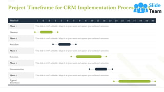 CRM Implementation Process Proposal PowerPoint Presentation Slides | PPT