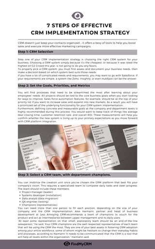 Project manager (leader)
Systems developer (installation)
Data analyst (data migration)
QA engineer (testing)
Champions (representatives)
Step 1: CRM Selection
Step one of your CRM implementation strategy is choosing the right CRM system for your
business. Choosing a CRM system simply because it’s the cheapest, or because it was rated the
highest on G2 Crowd this year, is not going to do you any favors.
To properly pick a CRM system, you must first assess and document your business needs, then
make a decision based on which system best suits those needs.
If you have a lot of complicated needs and requirements, you may want to go with Salesforce. If
your requirements are simple, a system like Zoho, Insightly, or even HubSpot can be the answer.
Step 2: Set the Goals, Priorities, and Metrics
You will find processes that need to be streamlined the most after learning about your
employees’ needs. All projects should be tied to the core business goals when you start looking
for ways to improve. Sales force automation features, for example, should be at the top of your
priority list if you want to increase sales and expand into new markets. As a result, you will have
a prioritized set of the underlying functionality for your CRM system implementation.
Furthermore, defining concrete and measurable goals at the company and department levels is
highly recommended during this process. You would want to keep track of things like average
deal closing time, customer retention rate, and overall ROI. These measurements will help you
confirm whether the new system is living up to your primary expectations as you move forward
with CRM platform integration.
Step 3: Select a CRM team, with department champions.
You can mobilize the creation unit once you’ve chosen the CRM platform that best fits your
company’s vision. This requires a specialized team to complete daily tasks and steer progress.
The team should include these members:
You can need more than one person to fill each position, depending on the size of your
company and the CRM implementation. Alex Haimann, partner and head of business
development at Less Annoying CRM,recommends a team of champions to vouch for the
product and act as intermediaries between upper management and its daily users.
“At least some representation on that small, exploratory team should be an end-of-the-line
salesperson,” he said. Your CRM champions are the well-respected representatives of each team
that will be using the CRM the most. They are one of your best assets in fostering CRM adoption
among your entire workforce, some of whom might be hesitant to change their everyday habits
and processes, according to Haimann.“It needs to be communicated that the CRM is a tool that
will help all levels within the organization,” Haimann said.
7 STEPS OF EFFECTIVE
CRM IMPLEMENTATION STRATEGY


CRM doesn't just keep your contacts organized – it offers a bevy of tools to help you boost
sales and execute more effective marketing campaigns.
 