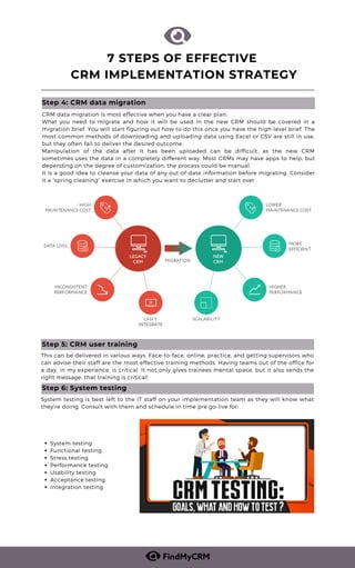 7 STEPS OF EFFECTIVE
CRM IMPLEMENTATION STRATEGY


CRM data migration is most effective when you have a clear plan.
What you need to migrate and how it will be used in the new CRM should be covered in a
migration brief. You will start figuring out how to do this once you have the high-level brief. The
most common methods of downloading and uploading data using Excel or CSV are still in use,
but they often fail to deliver the desired outcome.
Manipulation of the data after it has been uploaded can be difficult, as the new CRM
sometimes uses the data in a completely different way. Most CRMs may have apps to help, but
depending on the degree of customization, the process could be manual.
It is a good idea to cleanse your data of any out-of-date information before migrating. Consider
it a “spring cleaning” exercise in which you want to declutter and start over.
Step 4: CRM data migration


System testing
Functional testing
Stress testing
Performance testing
Usability testing
Acceptance testing
Integration testing
This can be delivered in various ways. Face-to-face, online, practice, and getting supervisors who
can advise their staff are the most effective training methods. Having teams out of the office for
a day, in my experience, is critical. It not only gives trainees mental space, but it also sends the
right message: that training is critical!
System testing is best left to the IT staff on your implementation team as they will know what
they’re doing. Consult with them and schedule in time pre go-live for:
Step 5: CRM user training


Step 6: System testing
 