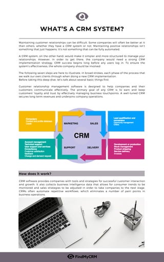 Crm implementation strategy