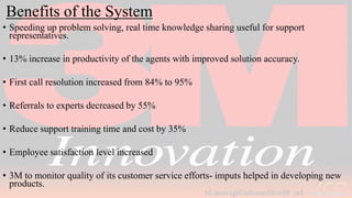 Crm/KM initiave at 3M | PPTX
