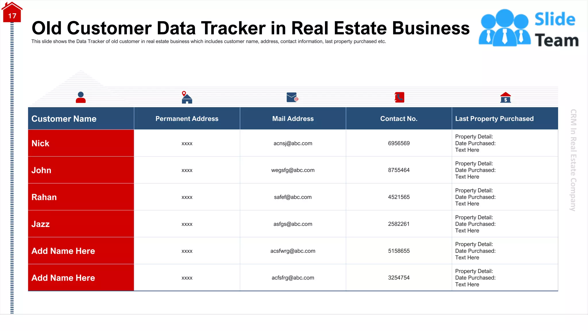 CRM
In
Real
Estate
Company
Old Customer Data Tracker in Real Estate Business
17
This slide shows the Data Tracker of old customer in real estate business which includes customer name, address, contact information, last property purchased etc.
Customer Name Permanent Address Mail Address Contact No. Last Property Purchased
Nick xxxx acnsj@abc.com 6956569
Property Detail:
Date Purchased:
Text Here
John xxxx wegsfg@abc.com 8755464
Property Detail:
Date Purchased:
Text Here
Rahan xxxx safef@abc.com 4521565
Property Detail:
Date Purchased:
Text Here
Jazz xxxx asfgs@abc.com 2582261
Property Detail:
Date Purchased:
Text Here
Add Name Here xxxx acsfwrg@abc.com 5158655
Property Detail:
Date Purchased:
Text Here
Add Name Here xxxx acfsfrg@abc.com 3254754
Property Detail:
Date Purchased:
Text Here
 
