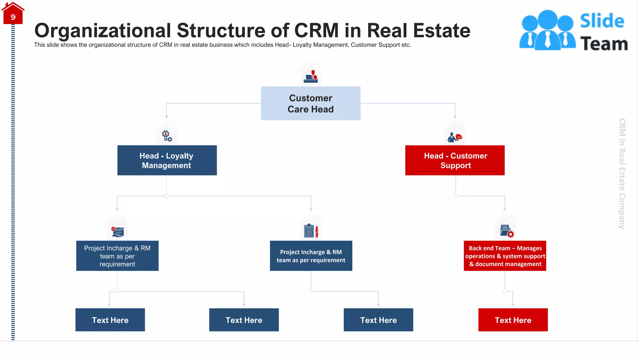 CRM
In
Real
Estate
Company
Organizational Structure of CRM in Real Estate
9
This slide shows the organizational structure of CRM in real estate business which includes Head- Loyalty Management, Customer Support etc.
Customer
Care Head
Head - Customer
Support
Head - Loyalty
Management
Text Here Text Here Text Here Text Here
Project Incharge & RM
team as per
requirement
Project Incharge & RM
team as per requirement
Back end Team – Manages
operations & system support
& document management
 