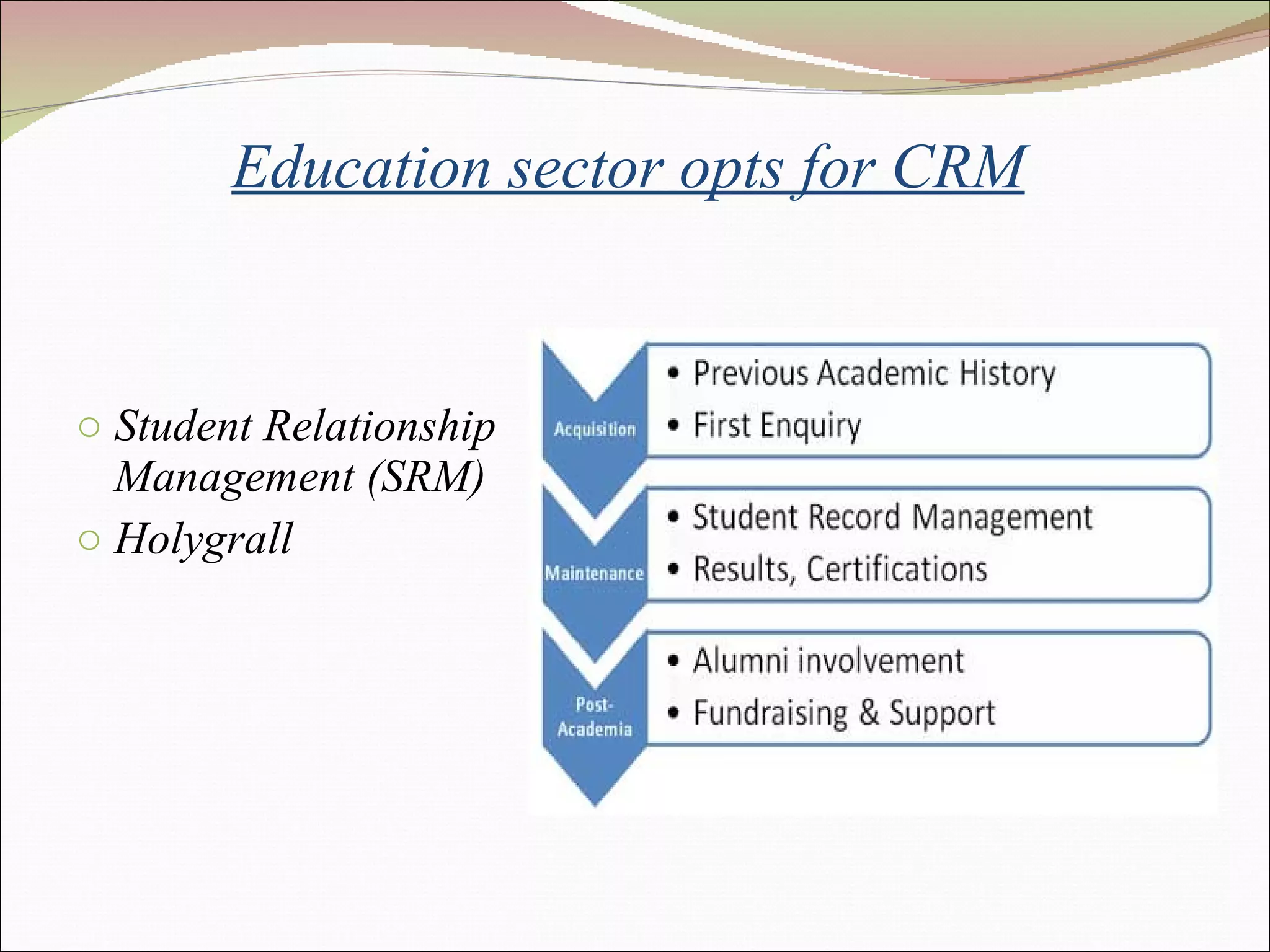  Education sector opts for CRM Student Relationship Management (SRM) Holygrall 