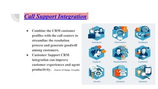 Crm integrations | PPTX