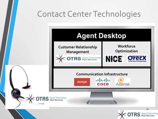 Contact Center Technologies 
16 
Agent Desktop 
Workforce 
Optimization 
Customer Relationship 
Management 
Communication Infrastructure 
 